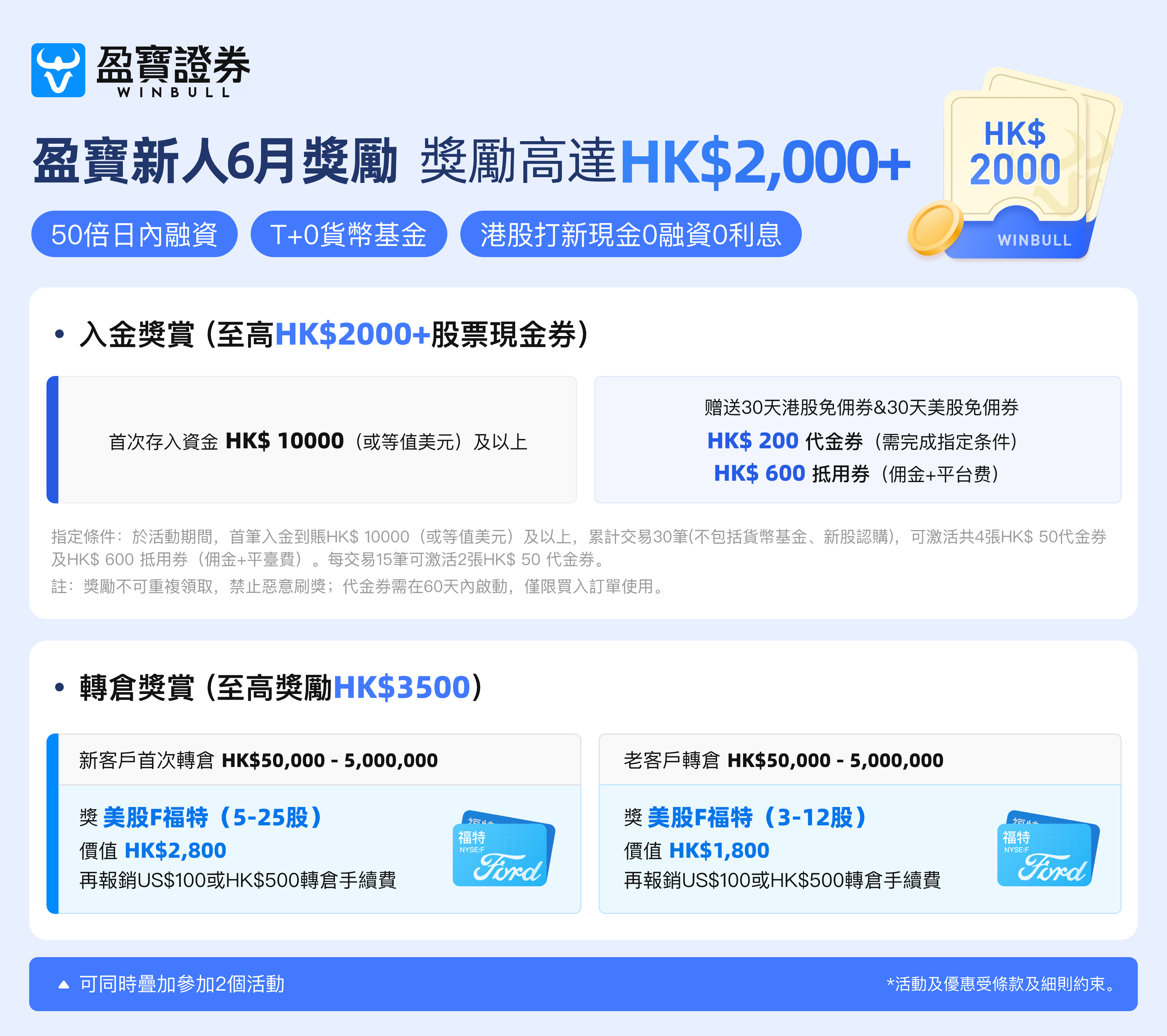 香港盈宝证券6月专属开户奖励2000HKD