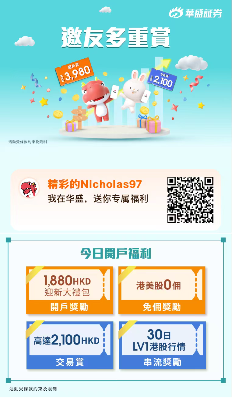 （已结束）香港华盛证券开户得1880HKD奖励