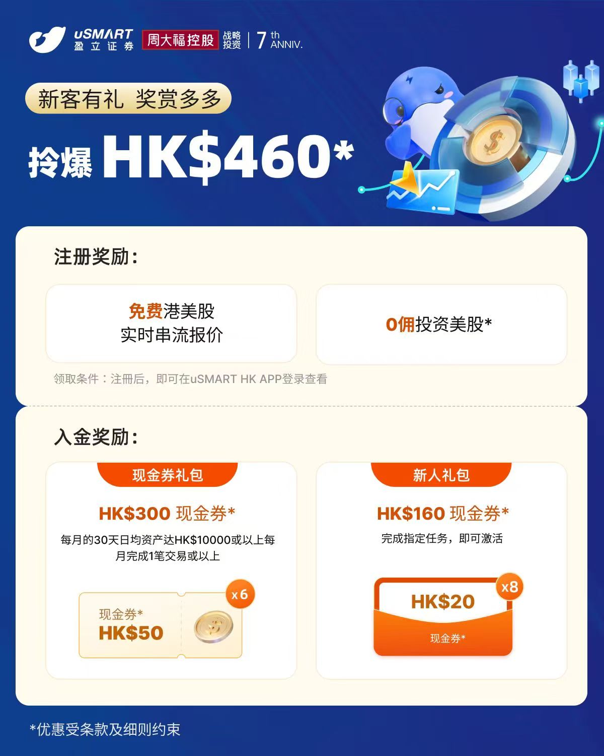 盈立证券唯一无需存量开户